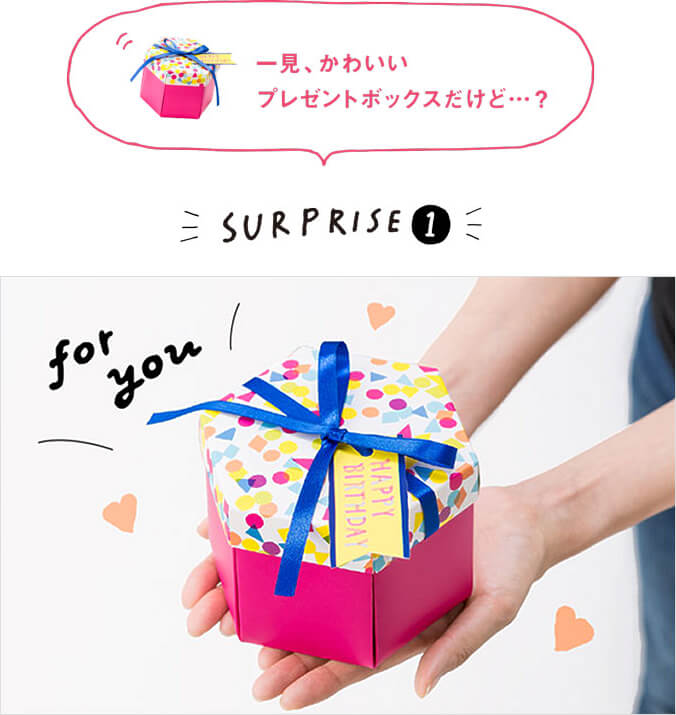 お誕生日や記念日にプレゼント？