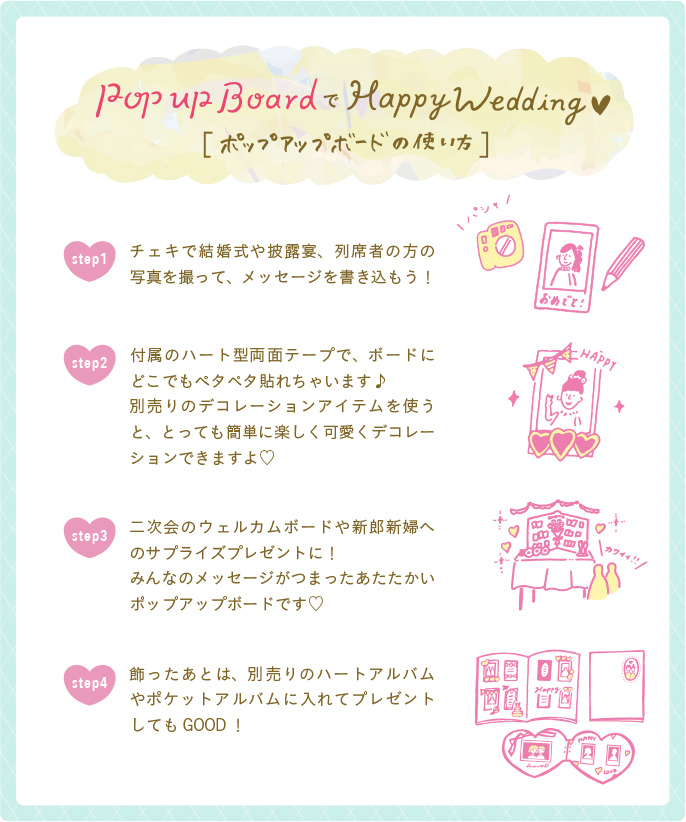 ポップアップボードの使い方