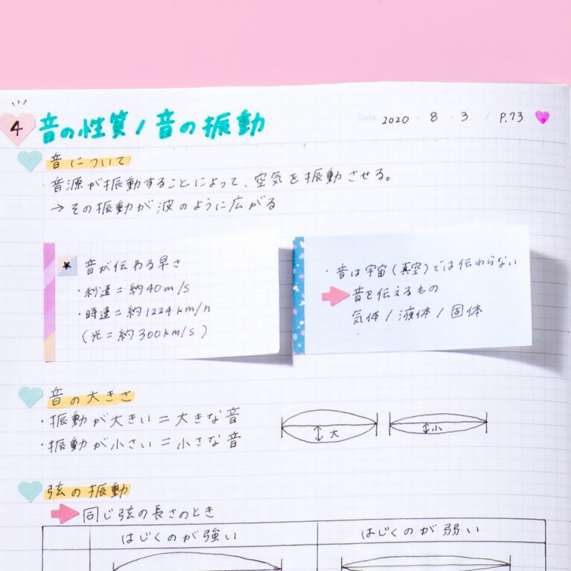 SUMMARY ふせん | いろはショップオンライン