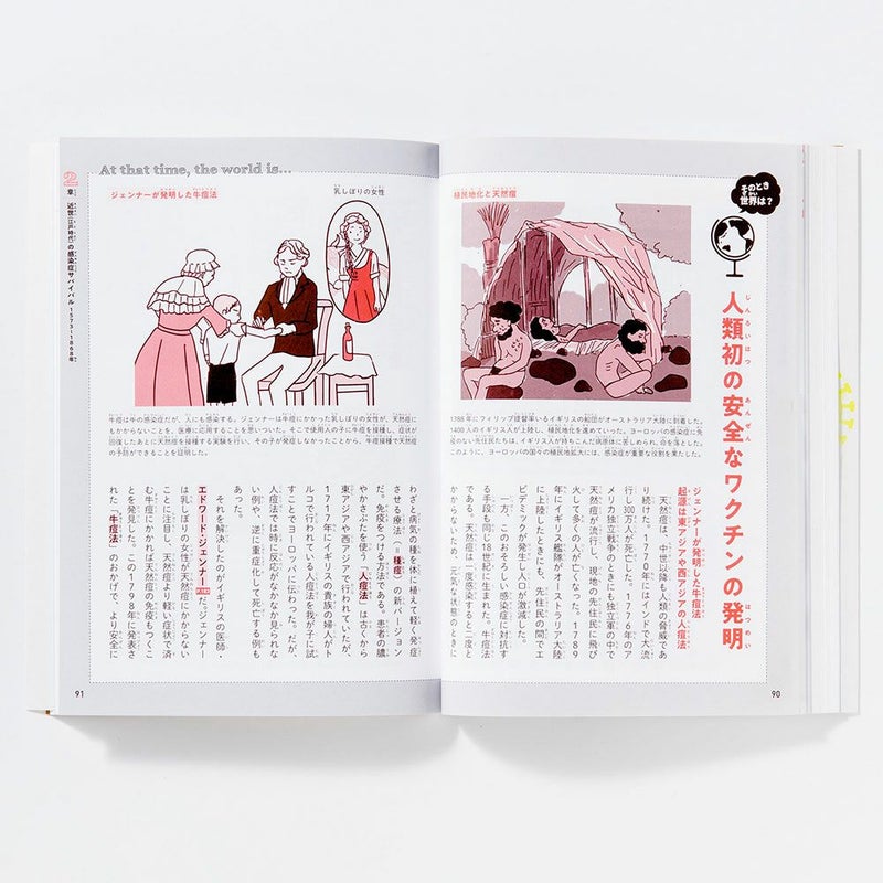 ぼくらの感染症ｻﾊﾞｲﾊﾞﾙ