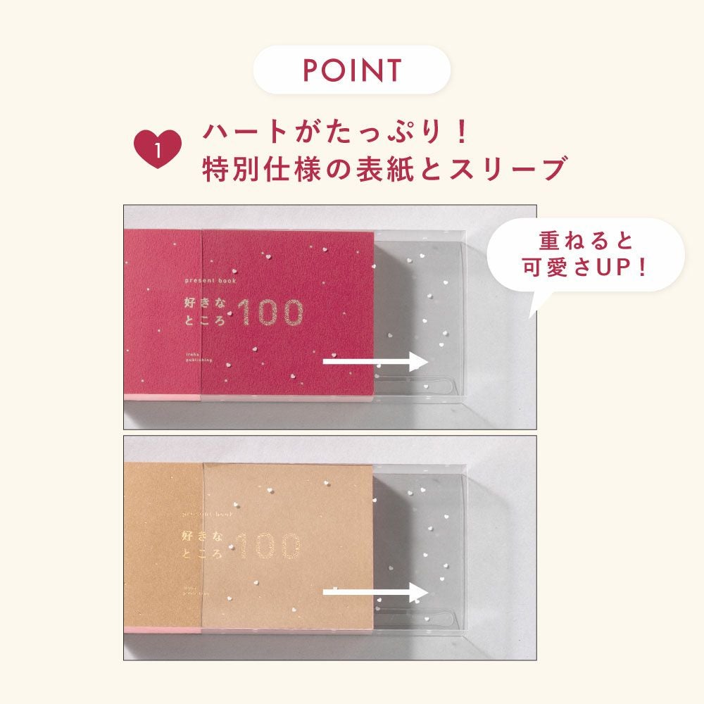 5冊までメール便可】プレゼントブック 好きなところ100＜ハート柄