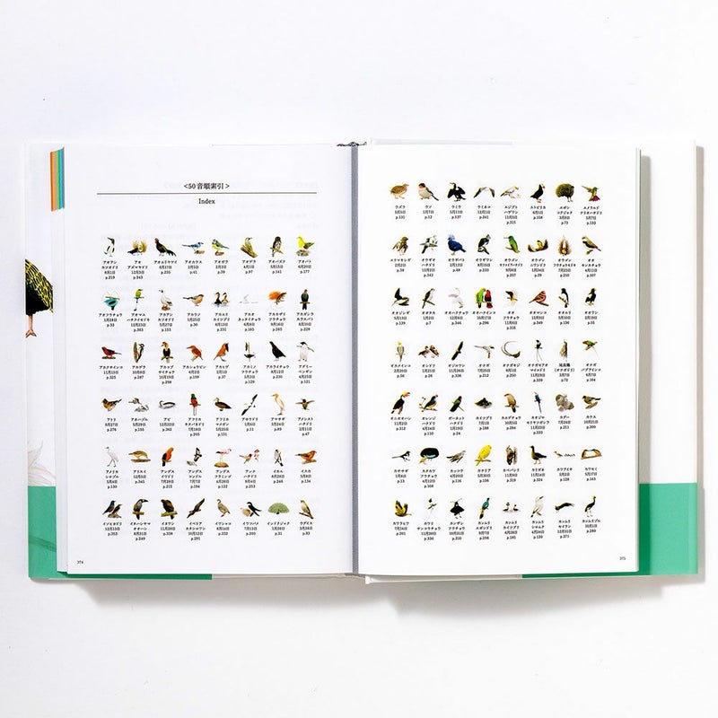 366日の誕生鳥辞典_ｻｲﾝ本