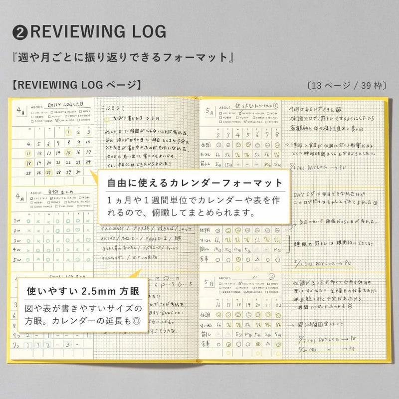 SUNNY_LOG_NOTE_LSL-01_yellow