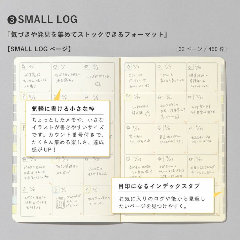 SUNNY_LOG_NOTE_LSL-01_yellow