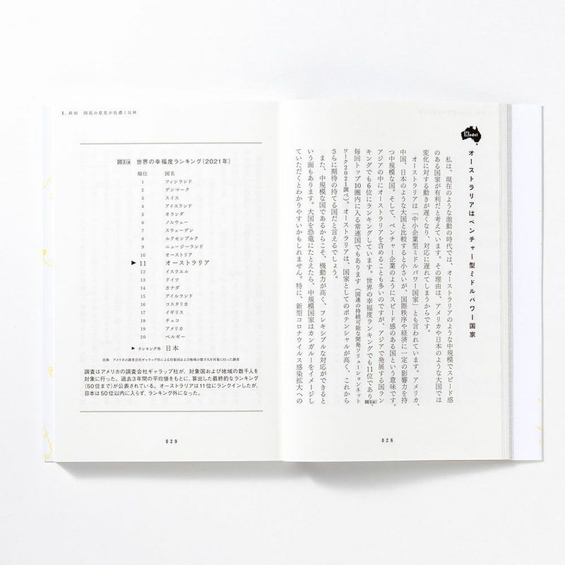 躍進する未来国家豪州