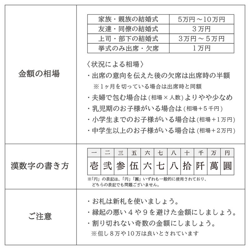 LAMPER祝儀袋_LSF2-11_AKANE