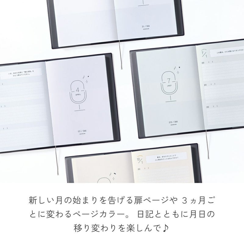 3YEARS_INTERVIEW_DIARY_GYD